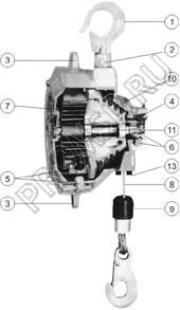 Пружинный балансир производста PowerMaster, схема